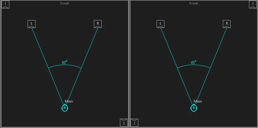 plassering 2 subber 2