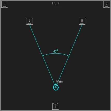 plassering 3 subber 2