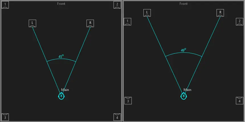 plassering 4 subber 1