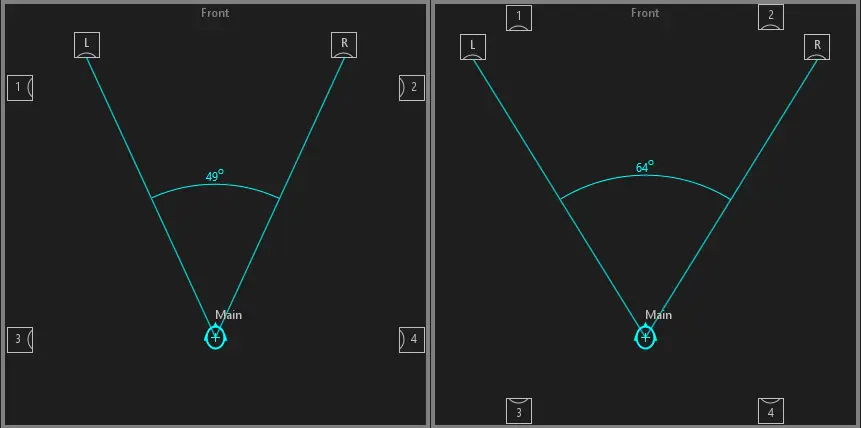 plassering 4 subber 2