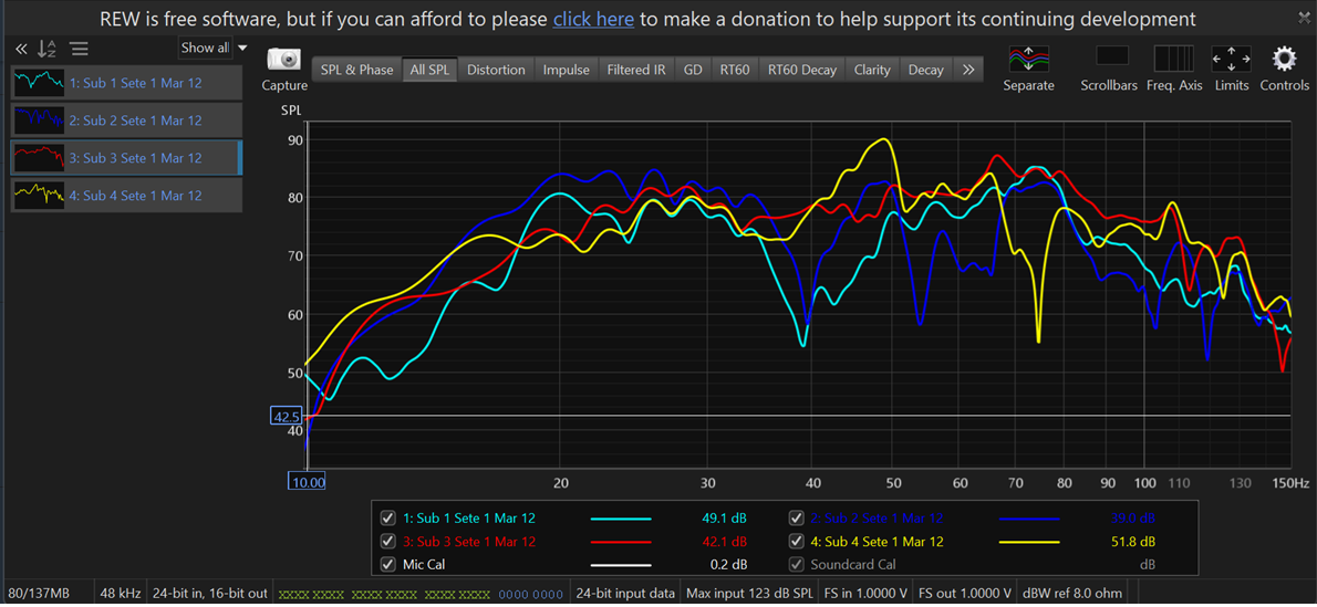 sete 1 sub 1 til 4 individuelt